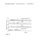 Sphingomyelin Liposomes for the Treatment of Hyperactive Bladder Disorders diagram and image