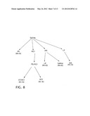 Sphingomyelin Liposomes for the Treatment of Hyperactive Bladder Disorders diagram and image