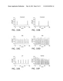 Sphingomyelin Liposomes for the Treatment of Hyperactive Bladder Disorders diagram and image