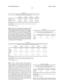 Sphingomyelin Liposomes for the Treatment of Hyperactive Bladder Disorders diagram and image