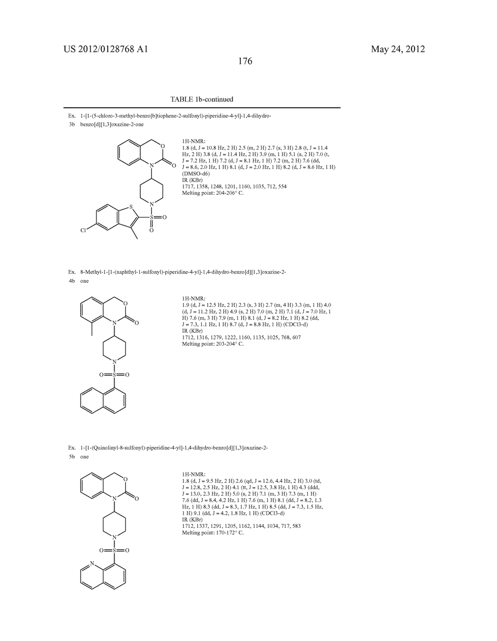 ACTIVE SUBSTANCE COMBINATION COMPRISING A COMPOUND WITH NPY RECEPTOR     AFFINITY AND A COMPOUND WITH 5-HT6 RECEPTOR AFFINITY - diagram, schematic, and image 177