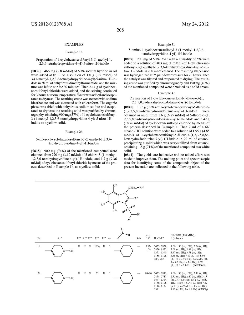 ACTIVE SUBSTANCE COMBINATION COMPRISING A COMPOUND WITH NPY RECEPTOR     AFFINITY AND A COMPOUND WITH 5-HT6 RECEPTOR AFFINITY - diagram, schematic, and image 209