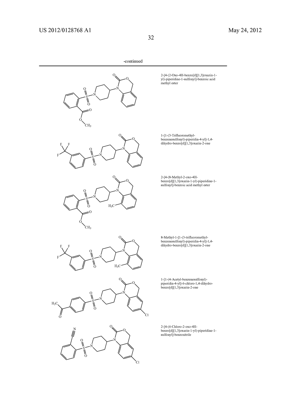 ACTIVE SUBSTANCE COMBINATION COMPRISING A COMPOUND WITH NPY RECEPTOR     AFFINITY AND A COMPOUND WITH 5-HT6 RECEPTOR AFFINITY - diagram, schematic, and image 33