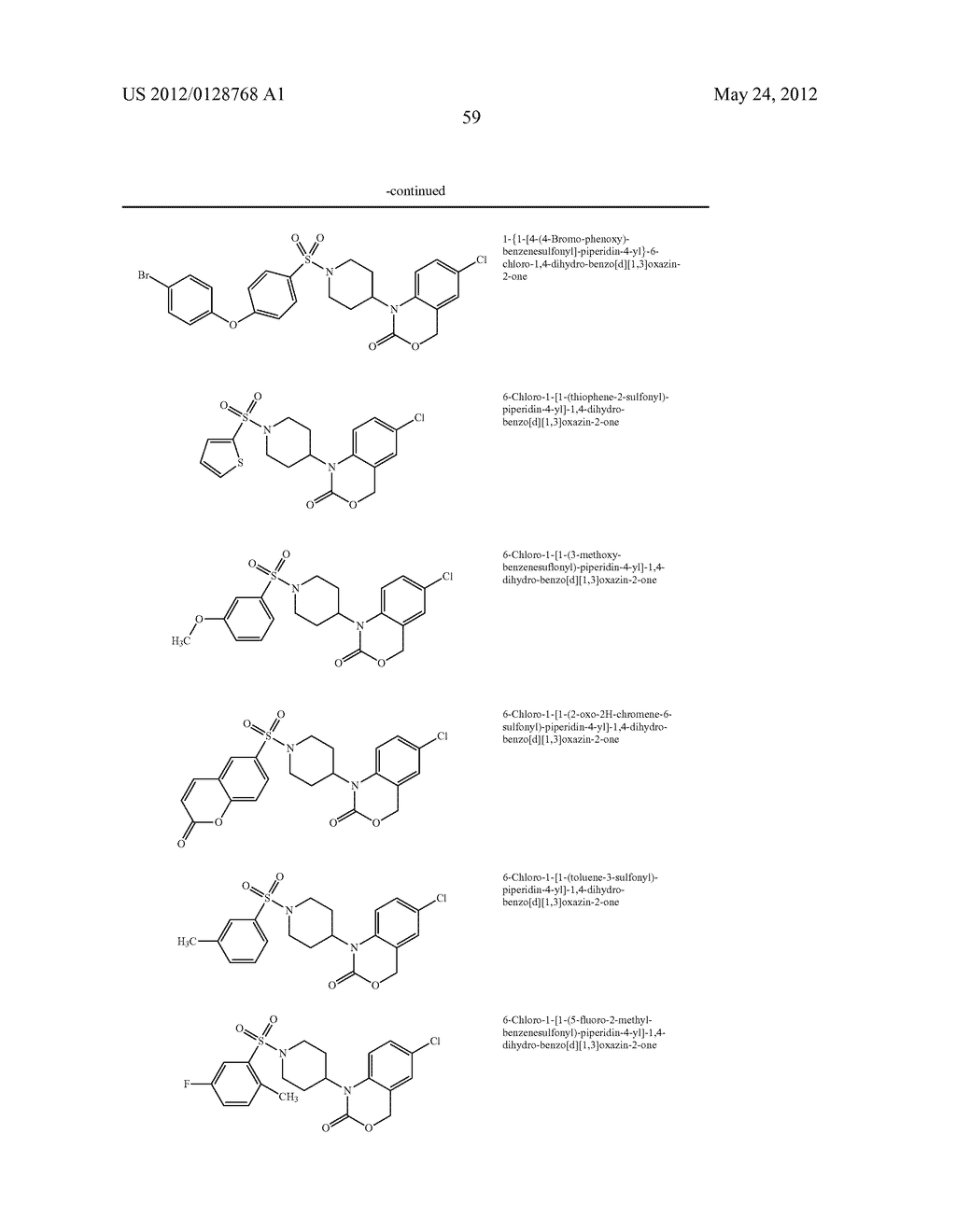 ACTIVE SUBSTANCE COMBINATION COMPRISING A COMPOUND WITH NPY RECEPTOR     AFFINITY AND A COMPOUND WITH 5-HT6 RECEPTOR AFFINITY - diagram, schematic, and image 60