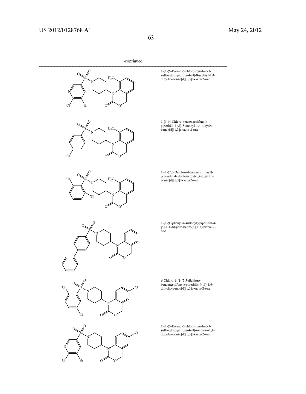 ACTIVE SUBSTANCE COMBINATION COMPRISING A COMPOUND WITH NPY RECEPTOR     AFFINITY AND A COMPOUND WITH 5-HT6 RECEPTOR AFFINITY - diagram, schematic, and image 64