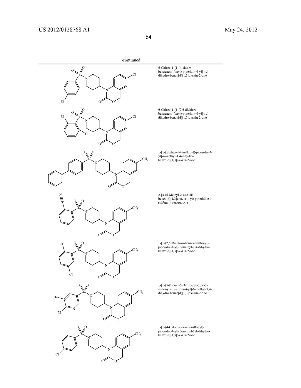 ACTIVE SUBSTANCE COMBINATION COMPRISING A COMPOUND WITH NPY RECEPTOR     AFFINITY AND A COMPOUND WITH 5-HT6 RECEPTOR AFFINITY - diagram, schematic, and image 65