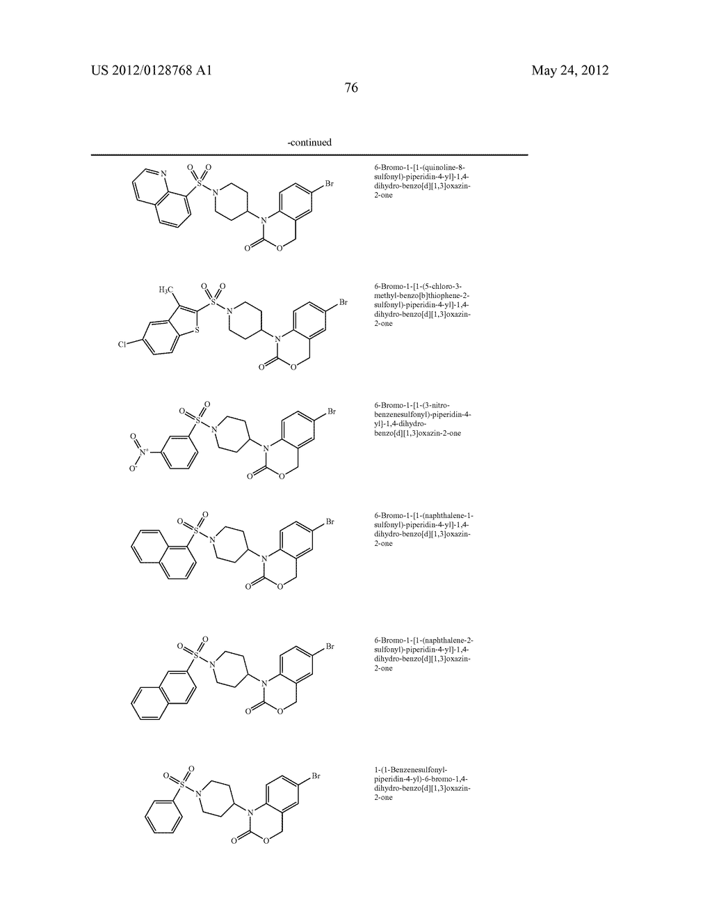 ACTIVE SUBSTANCE COMBINATION COMPRISING A COMPOUND WITH NPY RECEPTOR     AFFINITY AND A COMPOUND WITH 5-HT6 RECEPTOR AFFINITY - diagram, schematic, and image 77