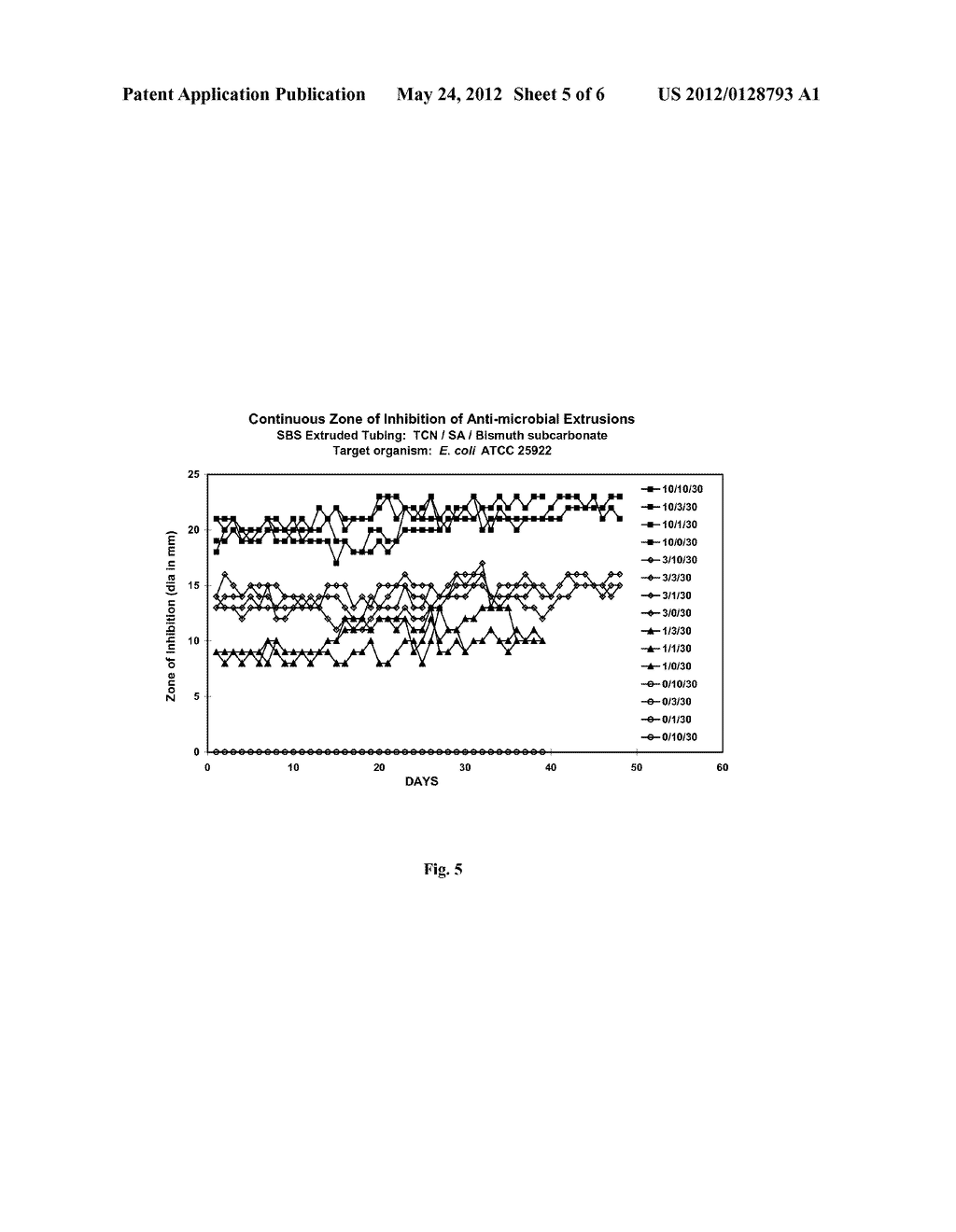 IMPLANTABLE OR INSERTABLE MEDICAL DEVICE RESISTANT TO MICROBIAL GROWTH AND     BIOFILM FORMATION - diagram, schematic, and image 06