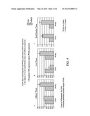 DIETARY SUPPLEMENTS CONTAINING EXTRACTS OF ARONIA AND METHOD OF USING SAME     TO PROMOTE WEIGHT LOSS diagram and image