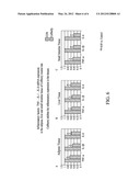 DIETARY SUPPLEMENTS CONTAINING EXTRACTS OF ARONIA AND METHOD OF USING SAME     TO PROMOTE WEIGHT LOSS diagram and image