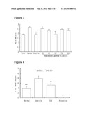 COMPOSITION FOR PREVENTING OR TREATING IRRITABLE BOWEL SYNDROME diagram and image