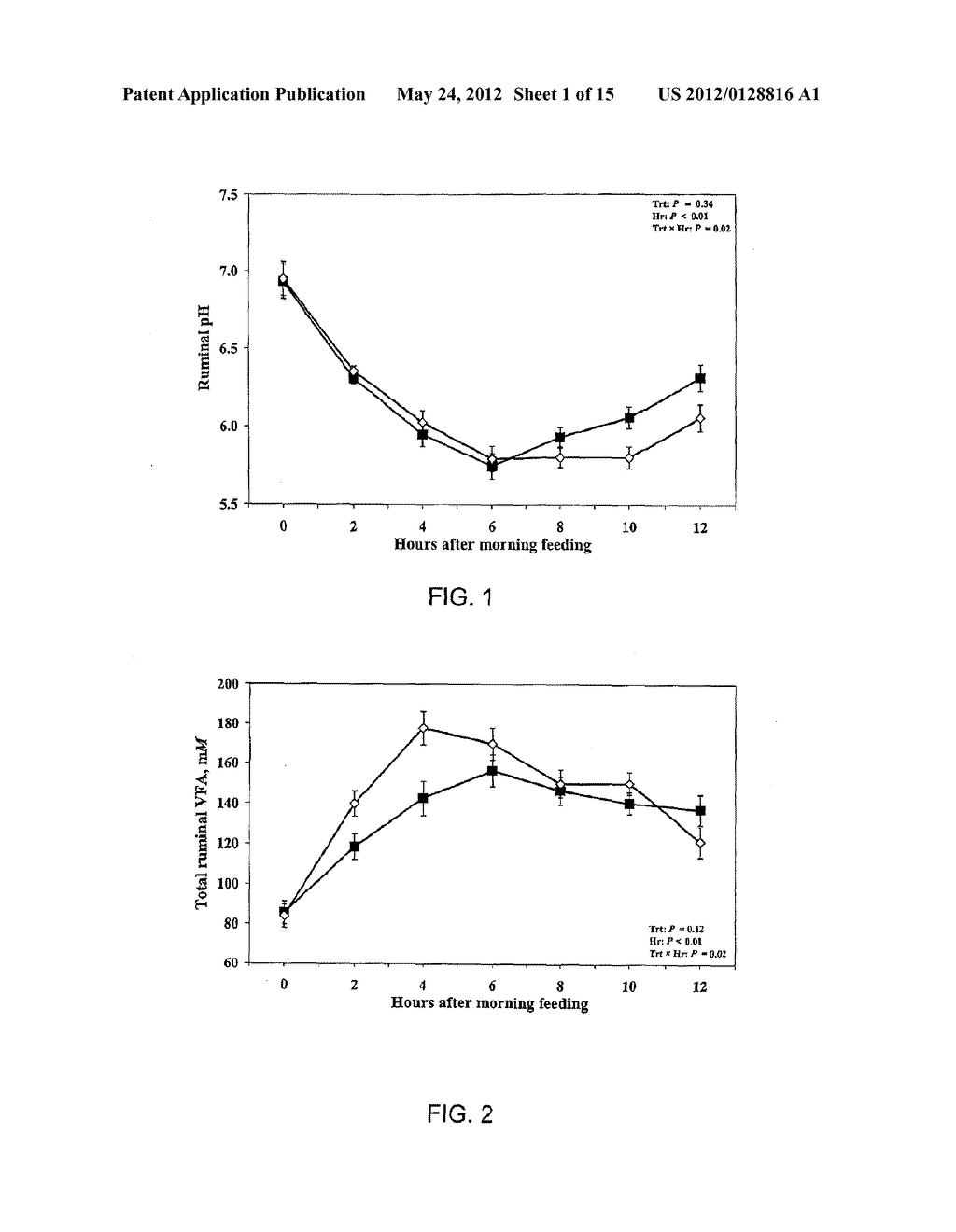 METHOD OF PROCESSING CEREAL GRAIN WITH LACTIC ACID FOR USE IN RUMINANT     FEED - diagram, schematic, and image 02