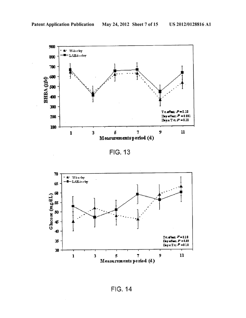 METHOD OF PROCESSING CEREAL GRAIN WITH LACTIC ACID FOR USE IN RUMINANT     FEED - diagram, schematic, and image 08