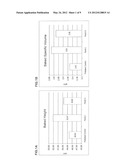 Method of Improving Pre-Baked Dough Products diagram and image