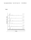 NOVEL LOW SODIUM SALT COMPOSITION diagram and image