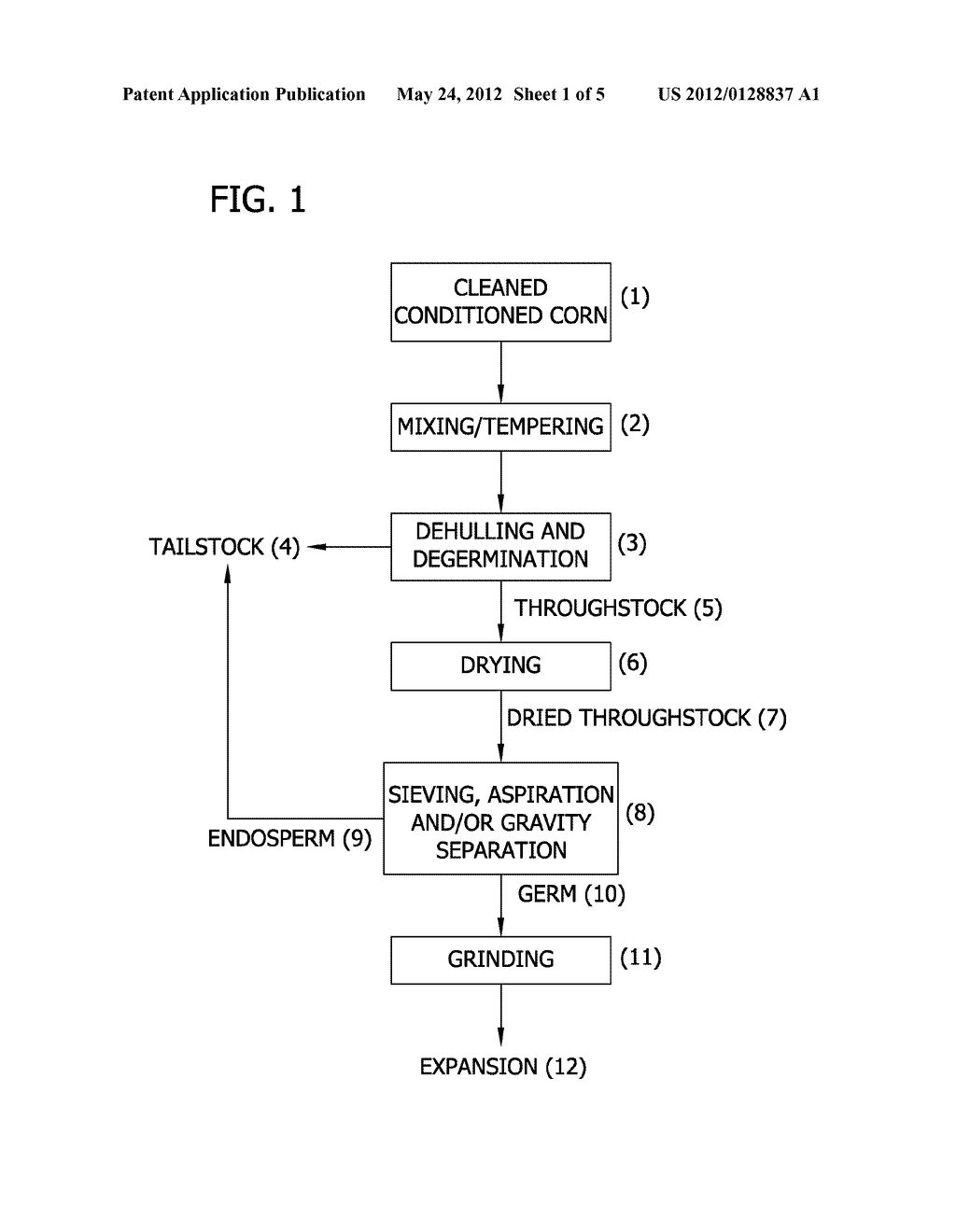 SOLVENT EXTRACTED HIGH LYSINE CORN - diagram, schematic, and image 02