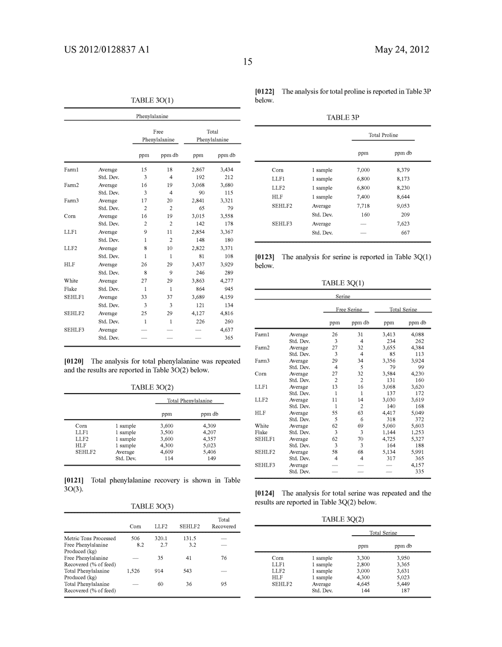 SOLVENT EXTRACTED HIGH LYSINE CORN - diagram, schematic, and image 21