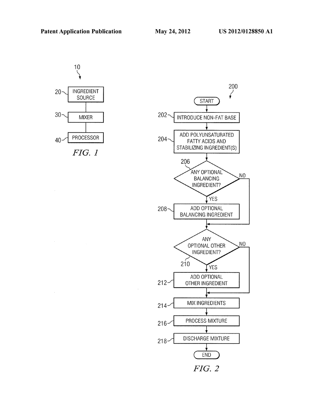 FORTIFYING NON-FAT FOOD PRODUCTS WITH POLYUNSATURATED FATTY ACIDS - diagram, schematic, and image 02