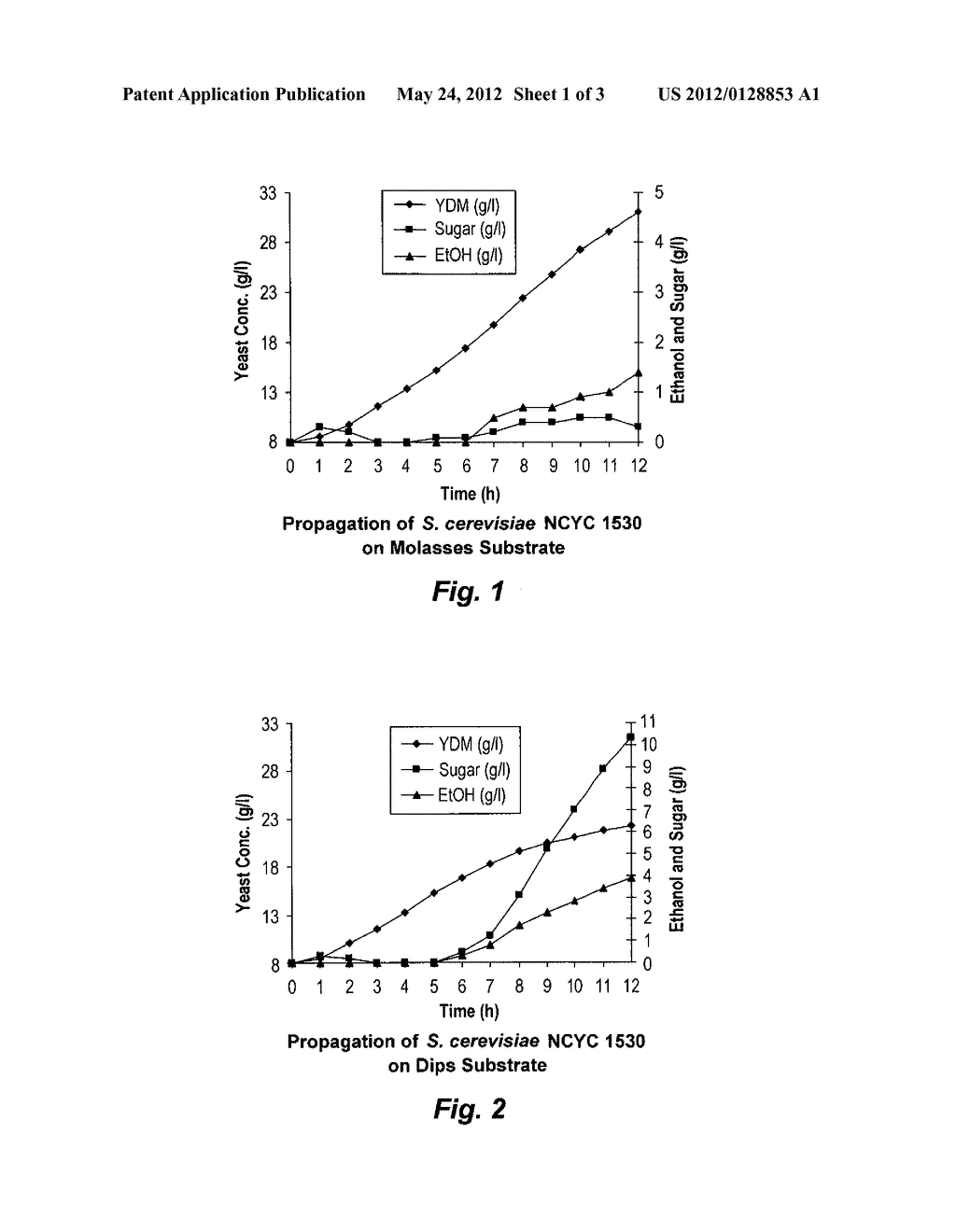 METHOD OF PRODUCING BAKER'S YEAST - diagram, schematic, and image 02