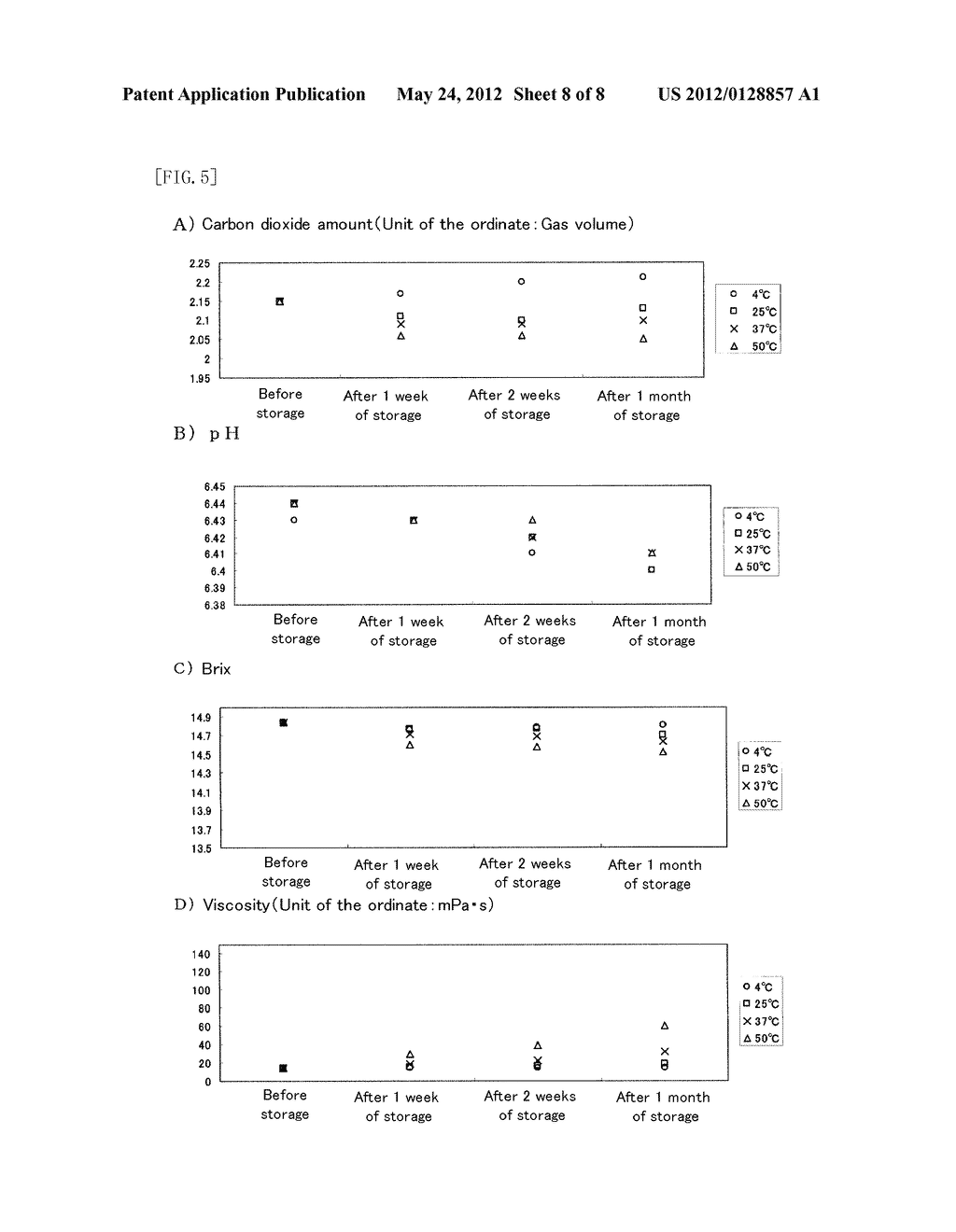 CARBONATED DRINK COMPRISING SOYBEAN FLOUR OR SOYBEAN MILK - diagram, schematic, and image 09