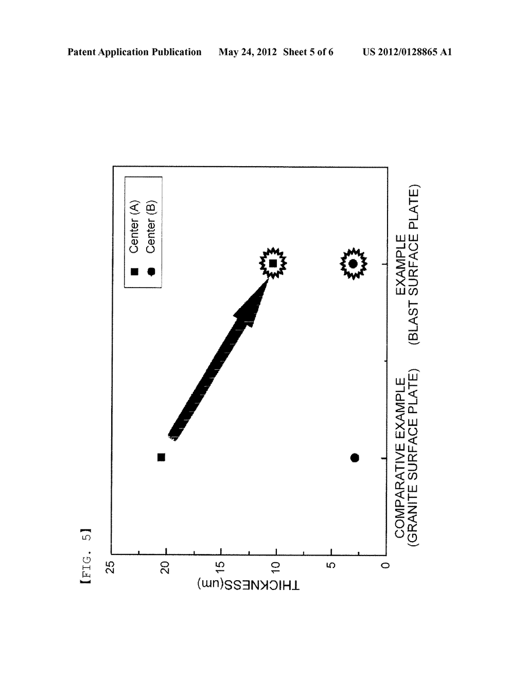 APPARATUS FOR FORMING ELECTRODE AND METHOD FOR FORMING ELECTRODE USING THE     SAME - diagram, schematic, and image 06