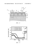 METHOD FOR PATTERNED MEDIA WITH REDUCED MAGNETIC TRENCH MATERIAL diagram and image