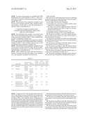 Polyamides with Nanoparticles on the Surface diagram and image