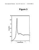 CARBON NANOTUBE GROWTH ON METALLIC SUBSTRATE USING VAPOR PHASE CATALYST     DELIVERY diagram and image