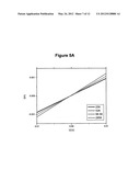 CARBON NANOTUBE GROWTH ON METALLIC SUBSTRATE USING VAPOR PHASE CATALYST     DELIVERY diagram and image