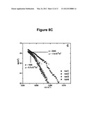 CARBON NANOTUBE GROWTH ON METALLIC SUBSTRATE USING VAPOR PHASE CATALYST     DELIVERY diagram and image