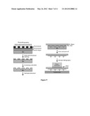 GEL POLYMER PEN LITHOGRAPHY diagram and image