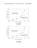 NUCLEAR POWER PLANT, METHOD OF FORMING CORROSION-RESISTANT COATING     THEREFOR, AND METHOD OF OPERATING NUCLEAR POWER PLANT diagram and image