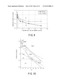 NUCLEAR POWER PLANT, METHOD OF FORMING CORROSION-RESISTANT COATING     THEREFOR, AND METHOD OF OPERATING NUCLEAR POWER PLANT diagram and image