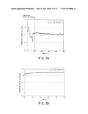 NUCLEAR POWER PLANT, METHOD OF FORMING CORROSION-RESISTANT COATING     THEREFOR, AND METHOD OF OPERATING NUCLEAR POWER PLANT diagram and image