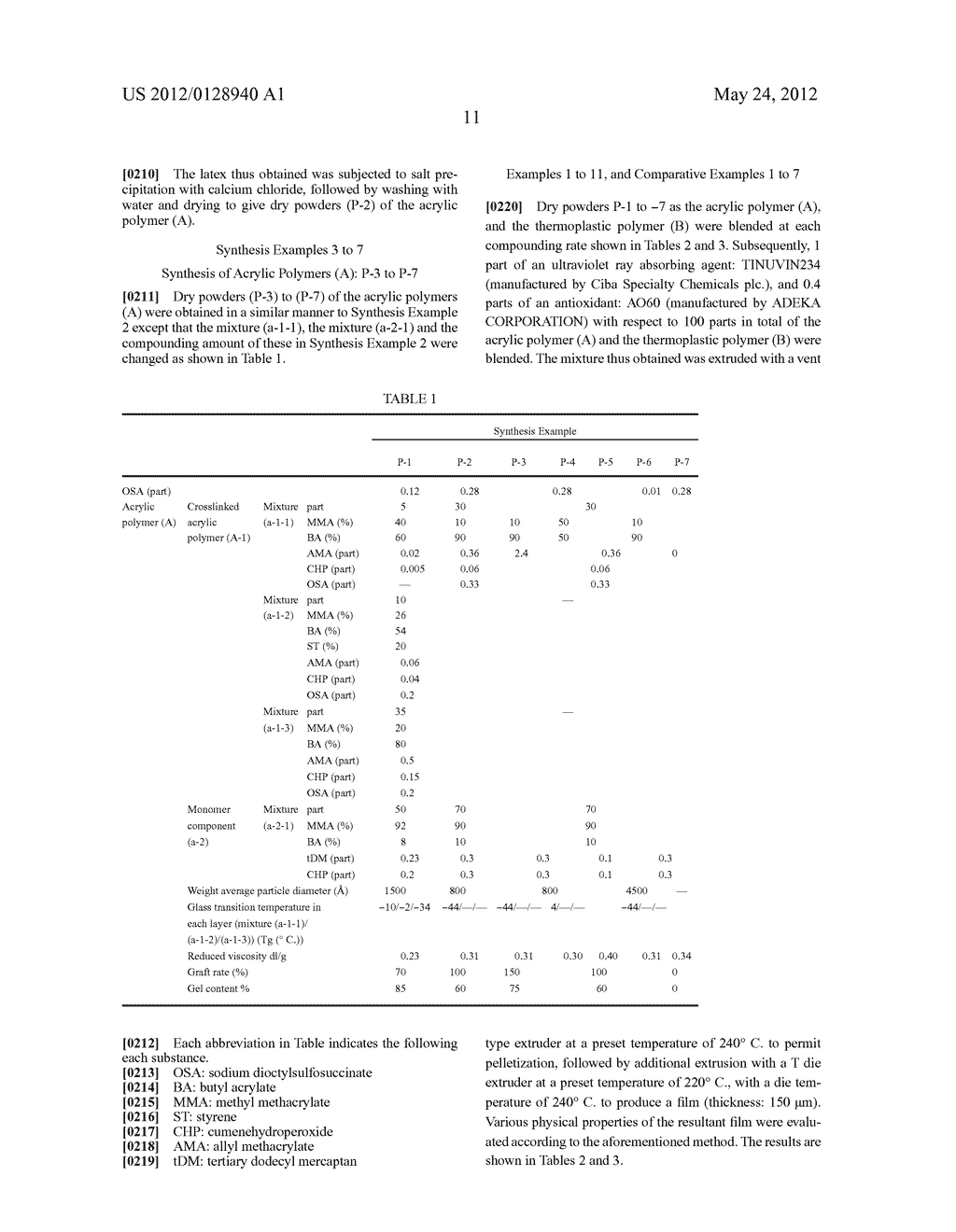 COMPOSITION FOR FILM WHICH IS PROVIDED WITH PRISM-TYPE RETROREFLECTIVE     STRUCTURE ON SURFACE - diagram, schematic, and image 14