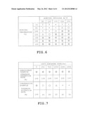 ELECTRIC MOTOR INSULATING SHEET AND A MANUFACTURING METHOD THEREFOR diagram and image