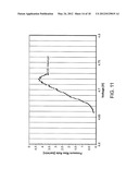 CID Retention Device For Li-ion Cell diagram and image