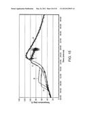 CID Retention Device For Li-ion Cell diagram and image