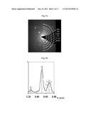 FLUOROSULPHATES USEFUL AS ELECTRODE MATERIALS diagram and image