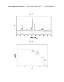 FLUOROSULPHATES USEFUL AS ELECTRODE MATERIALS diagram and image