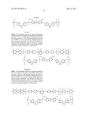 Novel Sulfonic Acid Group-Containing Segmented Block Copolymer and Use     Thereof diagram and image