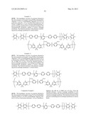 Novel Sulfonic Acid Group-Containing Segmented Block Copolymer and Use     Thereof diagram and image