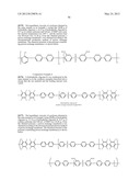 Novel Sulfonic Acid Group-Containing Segmented Block Copolymer and Use     Thereof diagram and image