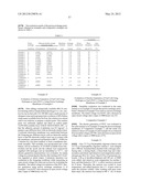 Novel Sulfonic Acid Group-Containing Segmented Block Copolymer and Use     Thereof diagram and image