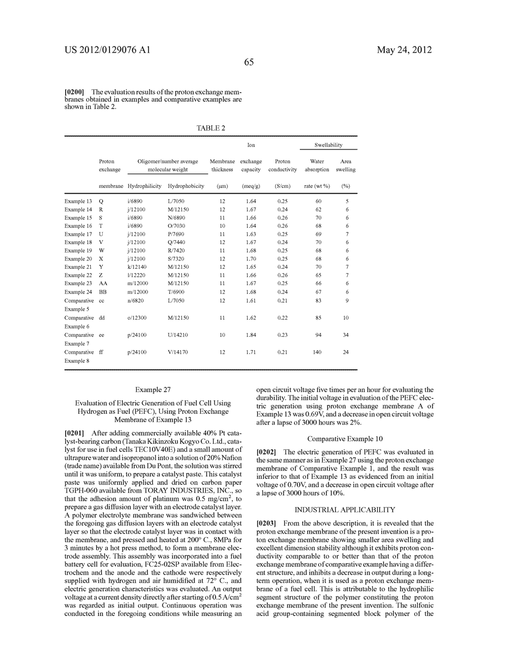 Novel Sulfonic Acid Group-Containing Segmented Block Copolymer and Use     Thereof - diagram, schematic, and image 68