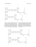 PHOTOCONDUCTORS CONTAINING CHARGE TRANSPORTING POLYCARBONATES diagram and image