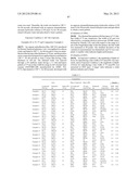 ACTINIC RAY-SENSITIVE OR RADIATION-SENSITIVE RESIN COMPOSITION, AND RESIST     FILM  AND PATTERN FORMING METHOD USING THE SAME diagram and image