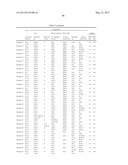 ACTINIC RAY-SENSITIVE OR RADIATION-SENSITIVE RESIN COMPOSITION, AND RESIST     FILM  AND PATTERN FORMING METHOD USING THE SAME diagram and image