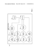 DISEASE MANAGEMENT SYSTEM USING PERSONALIZED EDUCATION, PATIENT SUPPORT     COMMUNITY AND TELEMONITORING diagram and image