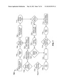 DISEASE MANAGEMENT SYSTEM USING PERSONALIZED EDUCATION, PATIENT SUPPORT     COMMUNITY AND TELEMONITORING diagram and image